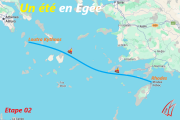 Display Race map